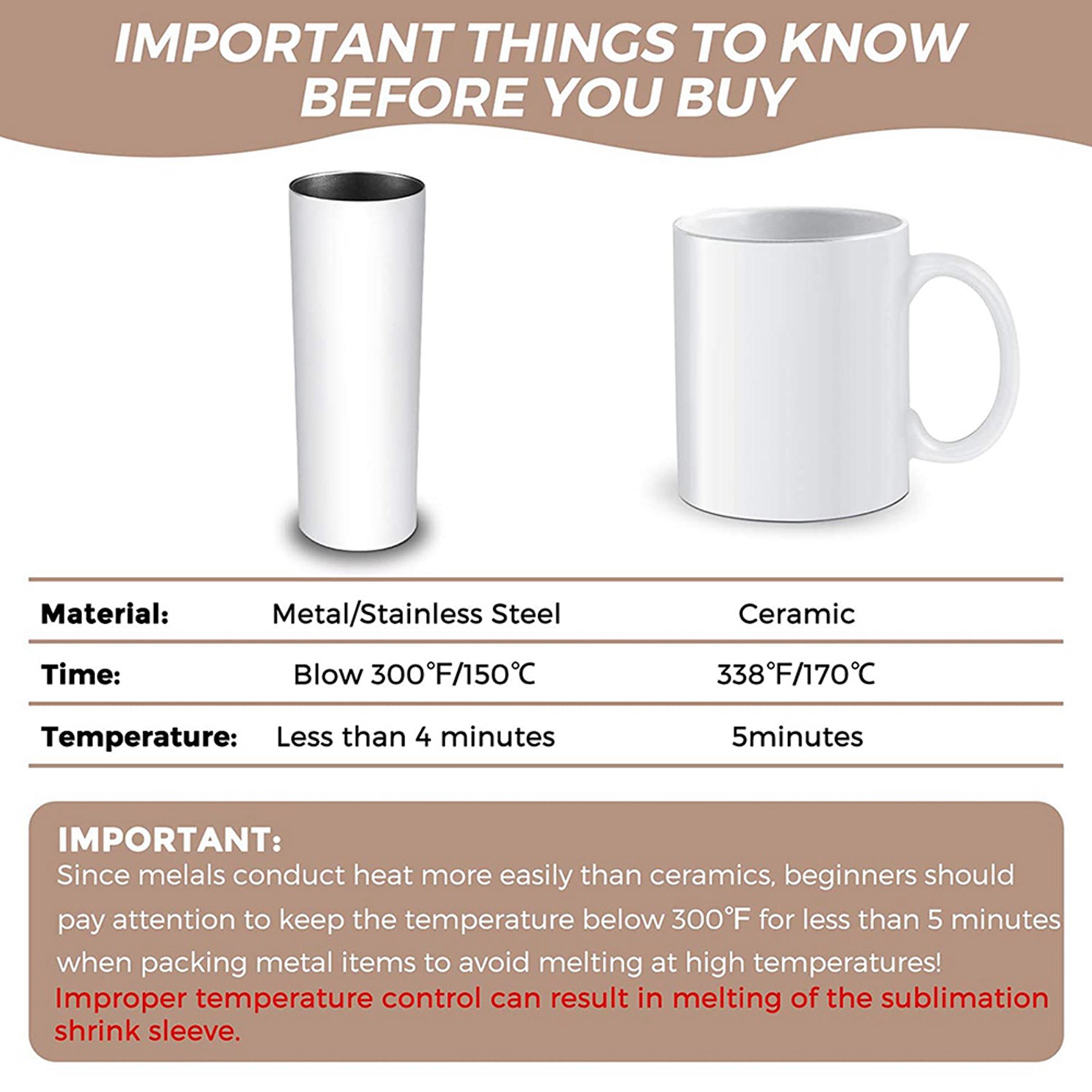 N09R-140Pcs Film d'enveloppe r - Sublimation Mug White avis et prix