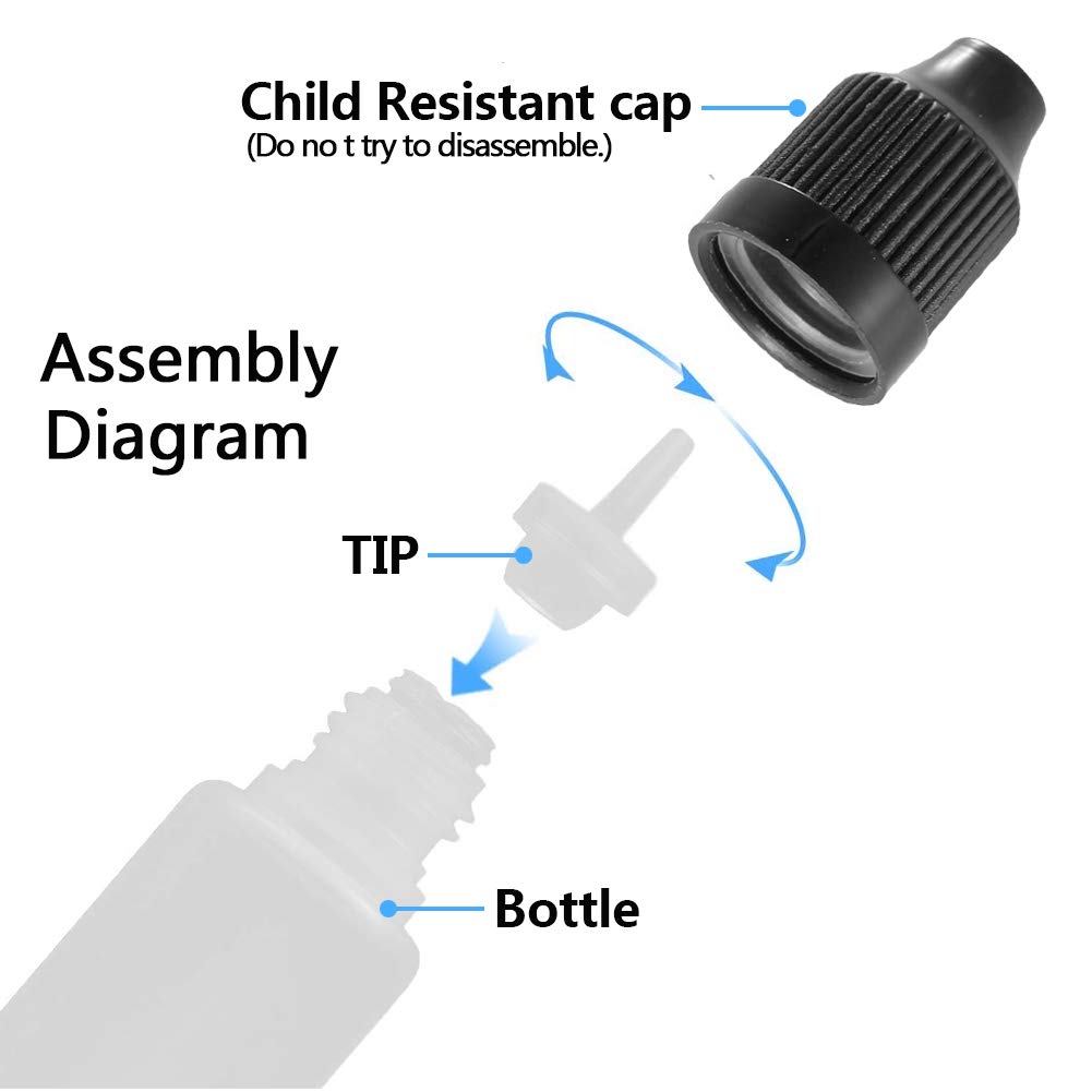 Bouteilles compte-gouttes vide - Water Bottle Blank avis et prix