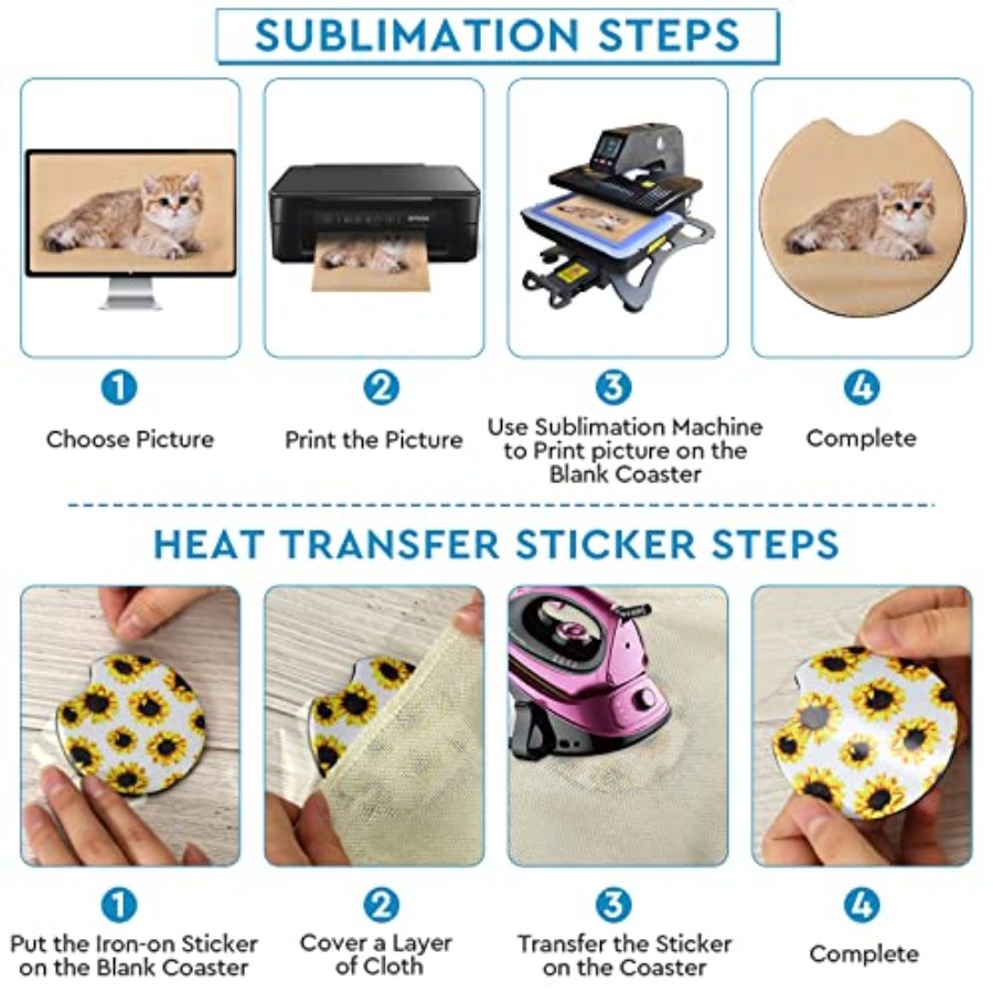 40 pièces de sous-verres vierg - Coaster Sublimation Blank avis et prix