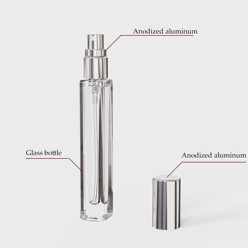 Lot de 5 atomiseurs de parfum  - Water Bottle Blank avis et prix