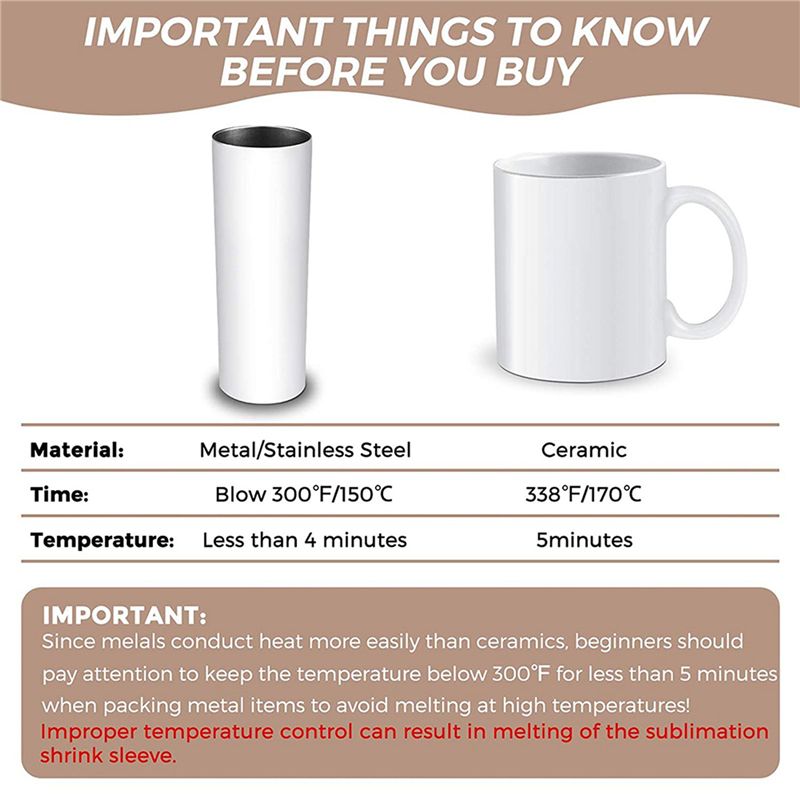 Film rétractable pour sublimat - Sublimation Mug White avis et prix